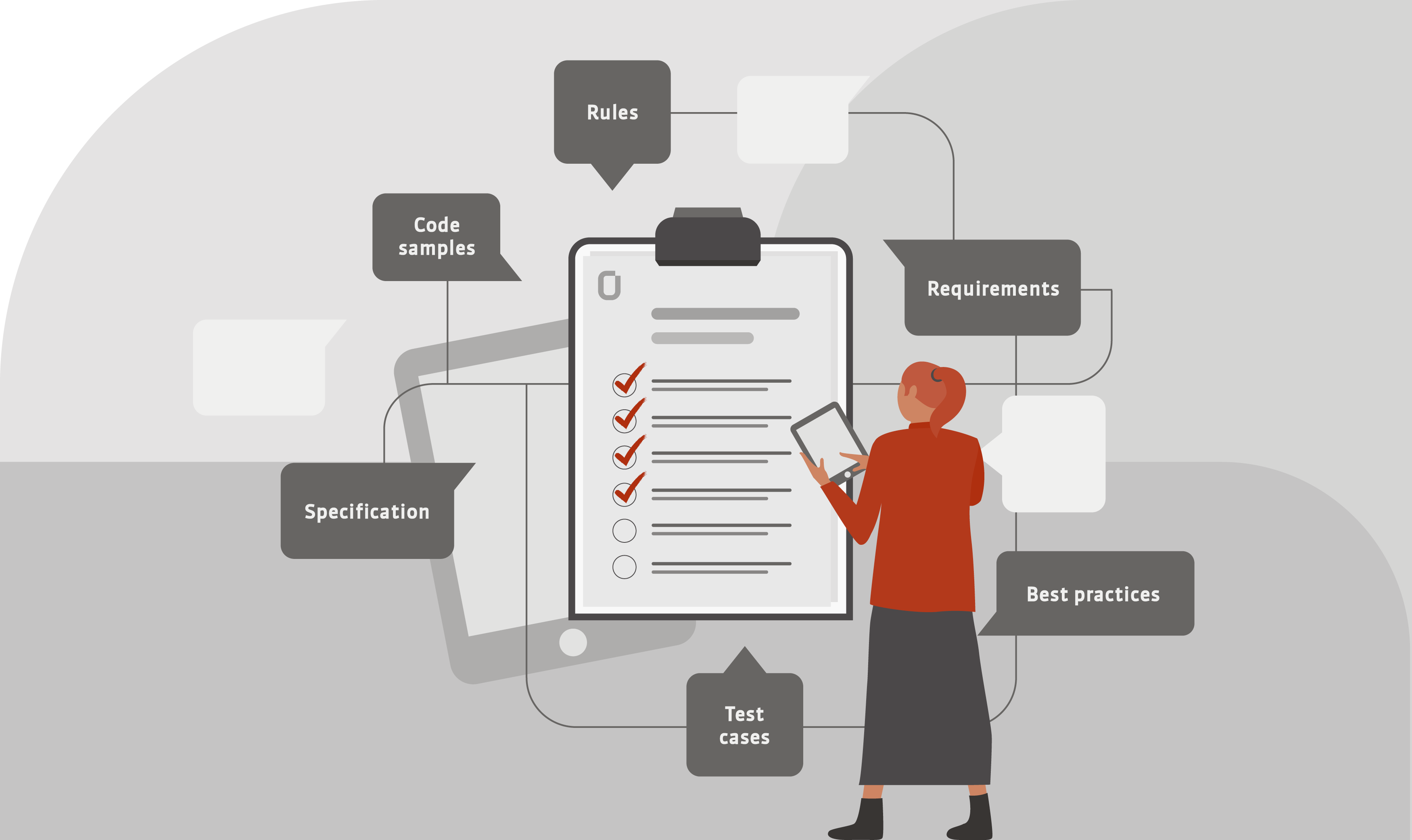 Dokumentation technischer Standards mit parson