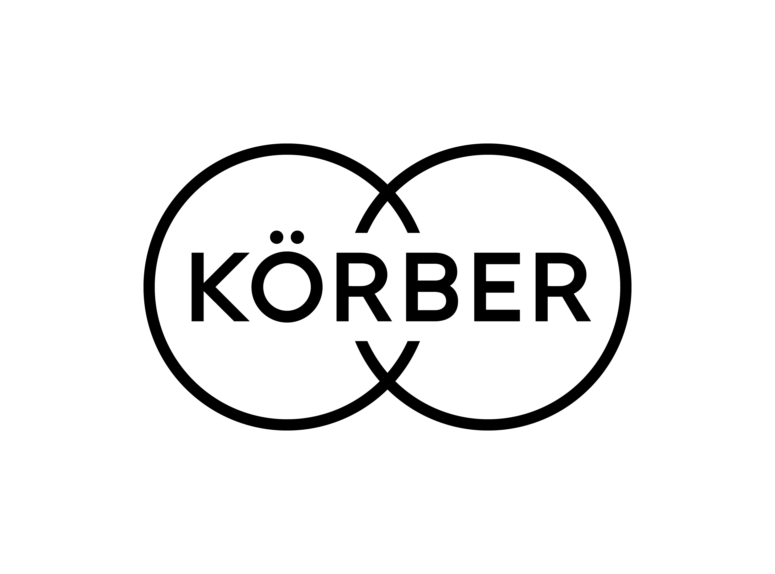 Logo Körber