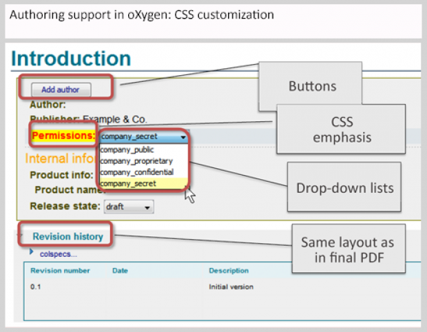 Authoring Support in oXygen