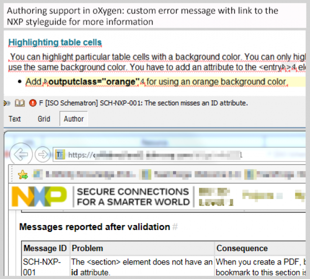 Authoring Support in oXygen: Custom error message