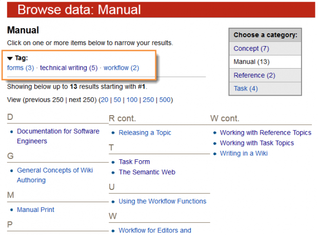 Eingrenzen von Suchergebnissen mit vordefinierten Tags (Semantic MediaWiki)