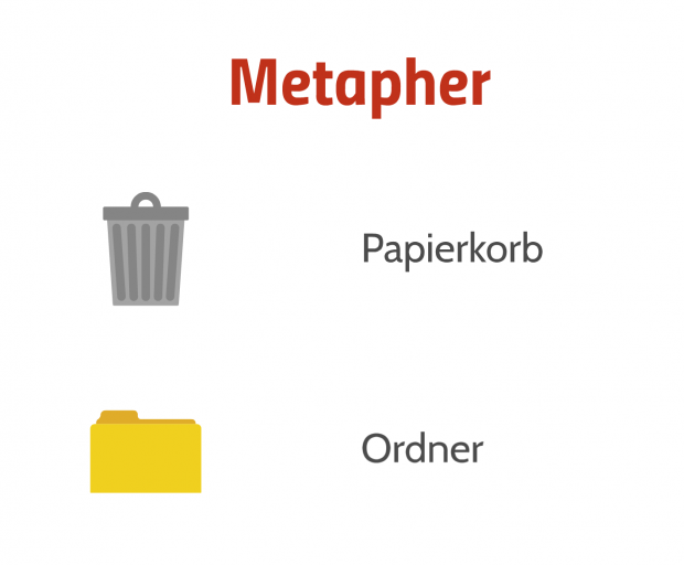 Metapher