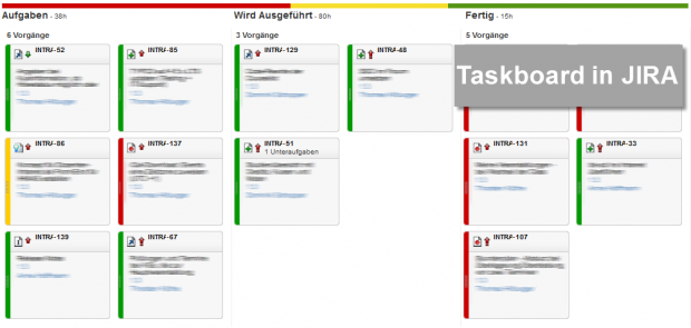 Lanes in JIRA