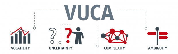 Fig. 6: VUCA world, © trueffelpix, en.123rf.com