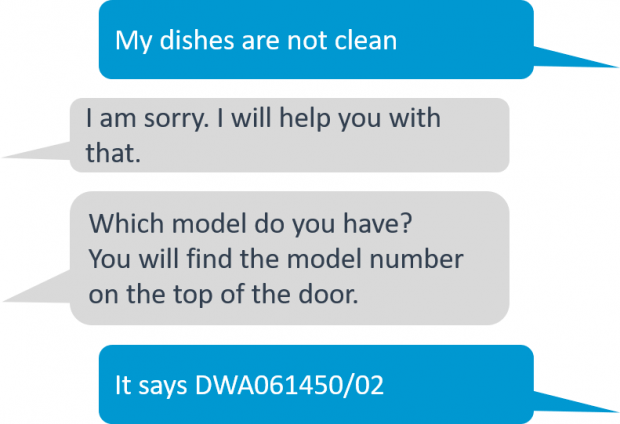 chatbot dialog model