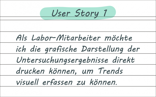 User Story