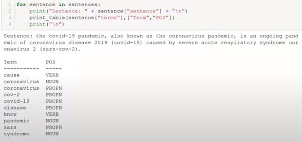 for sentence in