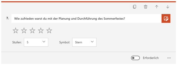 Bewertung