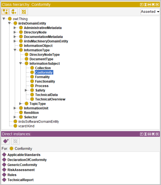 Checking the correct classification of an instance in the iiRDS model with Protégé