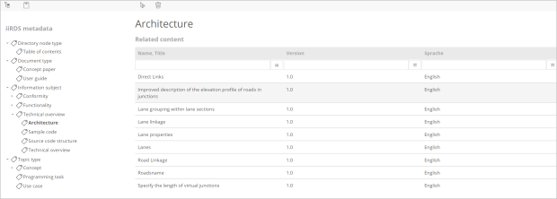 All topics with the “Architecture” metadatum