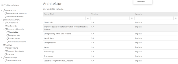 Metadata Architecture