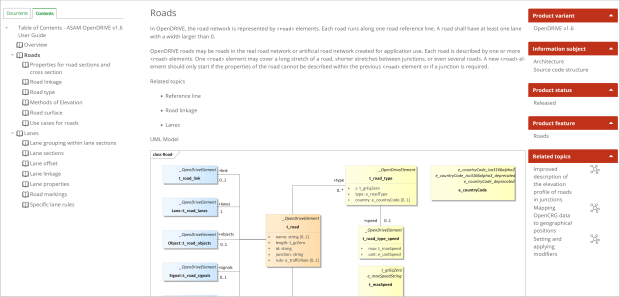 Topic display with context boxes