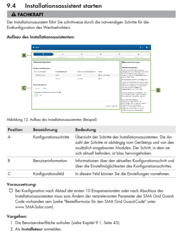 Handlungsanweisung Referenz SMA (Informationsarchitektur)
