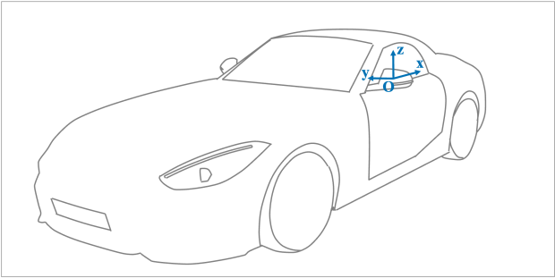 ASAM Open Material: Left side mirror including coordinates