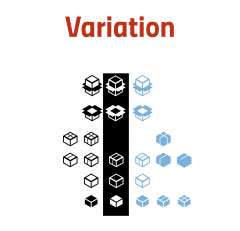Evaluating variants