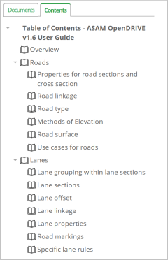 Table of contents for the documentation of OpenDRIVE v1.6